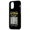 iPhone 15 Electrician Hourly Rate Labour Rate Case