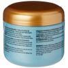 Avlon KeraCare Dry and Itchy Scalp Glossifier, Style 3, 115g/4 oz.