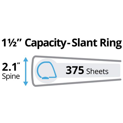 Avery(R) Durable View 3 Ring Binder, 1-1/2 Inch Slant Rings, 1 Blue Binder (17024)