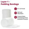 Dermarite Industries Flexpress Layer Compression Bandage System