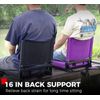 SPORT BEATS Stadium Seats with Back Support Bleacher Chairs with Back and Cus...
