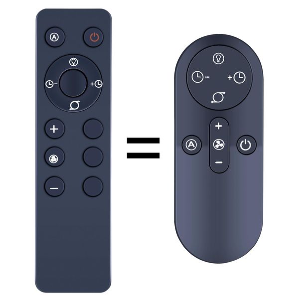 PZL Replacement Remote Control for Lasko Windstorm Fan S18654
