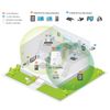 Edimax EW-7238RPD - - N300 DualBand Range Extender