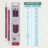 KnitPro Zing Single Pointed Needles 12" (30cm) | 12.00mm