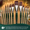 Silver Brush RS-2504 Ruby Satin Long Handle Brush Set, 4 Per Pack