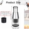 Manual Pressed Chopper 2025 Upgraded Compact Mini Dicer FoodFunctional Manual...