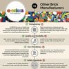 Q-Bricks Transparent Building Bricks Set - 300-Piece Crystal-Clear Edition - Includes Reusable Storage Container - Fully Compatible with Other Brands