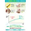 [Veterinarian Recommendation] Toothbrush, Brush, Toothpaste, Gum, Toothpaste, Dog Toothpaste (7 Pack, Deep Green)