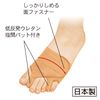 Toe Plays Walking Comfortable Support For Bunions Antigravity Pinky Fixed Type Foot 1 Piece Right One Size Fits Most (22 ~ 26 cm) Beige