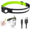 Lightweight LED Headlamp  Weatherproof & rechargeable, flexible, adjustable.