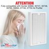 LifeSupplyUSA True HEPA Filter Replacement Compatible with Hunter 30966, 30747,
