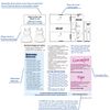 PATRONESMUJER - Childrens Sewing Pattern #14 Autumn Winter 32 Patterns Girls Boys Step-by-Step Video Sewing Pattern