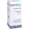 parodur Liquid Mundspüllösung, 200 ml Lösung