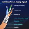 30m Cat 7 Ethernet Cable, Internet Cable 30m High Speed Gigabit 10Gbps, Long LAN Wlan Cable, Shielded S/FTP Network Patch Cable for Router Modem