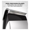 Wahl Clipper Kit Homepro Basic