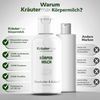 Kräutermax Body Milk Shea Butter & Coconut + 1 x 250 ml