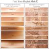LAURA GELLER NEW YORK The Bright Stuff Illuminating Under Eye Concealer, Medium