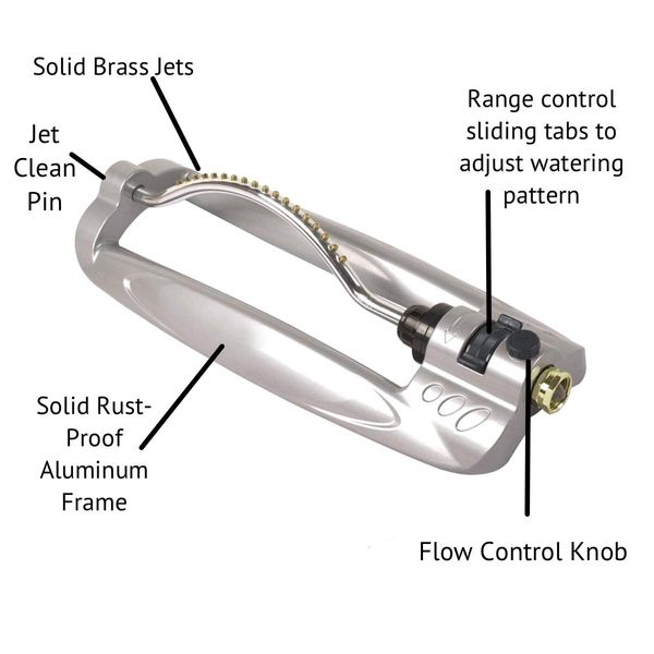 Rocky Mountain Goods Turbo Metal Oscillating Sprinkler - Aluminum Frame Sprinkler with Solid Brass Jets - Covers up to 3,600 Ft - Built in Flow Control - Includes Spray Jet Cleaning Needle