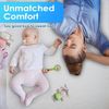 Reusable Incontinence Bed Pads (2 Pack) Washable 18x24 Inch Waterproof Protector
