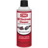 CRC Industries, Inc