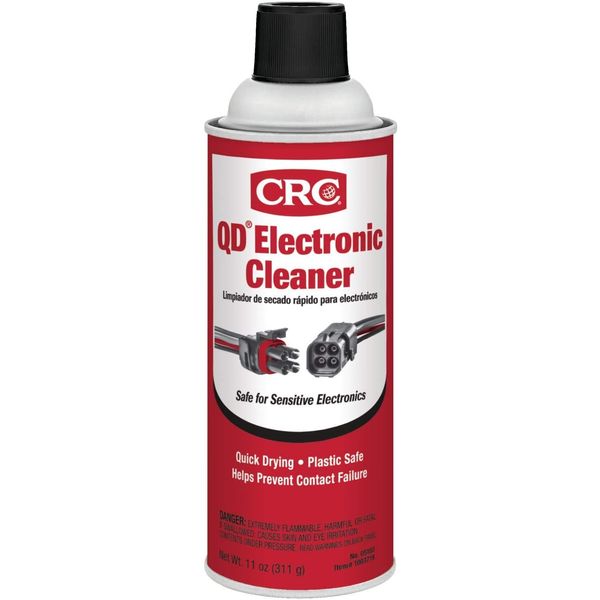 CRC Industries, Inc