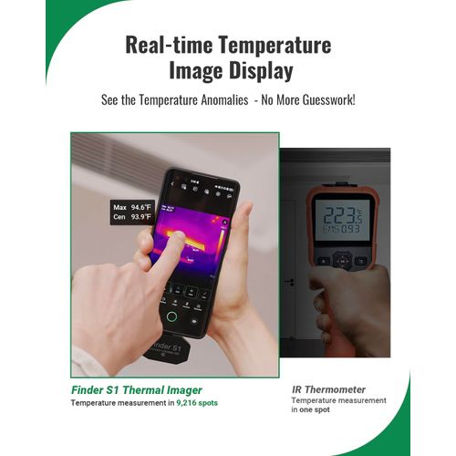 HSFTOOLS Finder S1 Thermal Camera for Android,96x96 IR Resolution Thermal Imaging Camera,Thermal Imager for Android Phones and Tablets,Carrying Case,USB-C(not for iPhone)