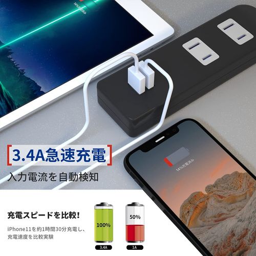 Extension Cord with USB Outlet, Rapid Charging, Power Strip, Stylish, PSE Certified, 2 AC Outlets, 2 USB Ports, For Outings, Travel, Office, Home Use, 9.8 ft (3 m), Black (Japanese version)