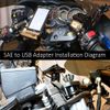 SAE to USB Cable Adapter SAE Quick Disconnect 2.1A Waterproof for Motorcycle GPS
