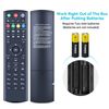 Remote Control For Superbox S1 S2/S3Pro S5/S6Max Elite ll MAX IV without Voice