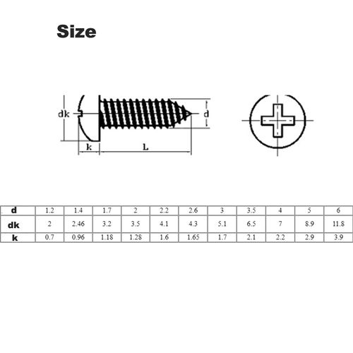 50 Pcs Self Tapping Screws, M5 x 12mm Multi Purpose Small Screw, 304 Stainless Steel, Phillips Pan Head Bolts for Wood, Drywall and Furniture
