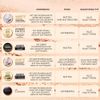 Eveline Cosmetics Wonder Match Amethyst Infused Setting Powder - Transparent, Vegan, Long Lasting Makeup Finish