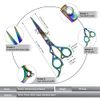 ZAMAHA UK Left Handed Hairdressing Scissors Professional Hair Cutting Scissors Kit/Thinning Shears/Barber Scissor/Hair Scissors -6.5'' Texturing Scissor,Thinning Scissors for Men Women