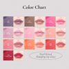 Dinto Pearl - Kissed Plumping Lip Glasse/Plumping Lip Gloss