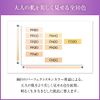 COVERMARK Flawless Fit Refill (Foundation / SPF35 PA+++), FR40