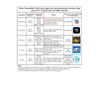 Veepeak OBDCheck BLE+ Bluetooth 4.0 OBD II Scanner Wireless Car Diagnostic Sc...