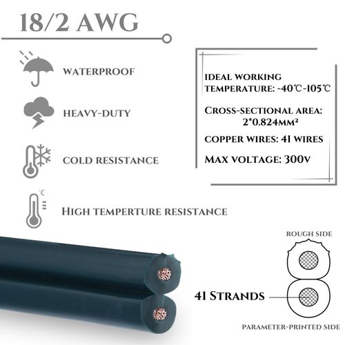 18 Gauge Wire 2 Conductor Electrical Wire SPT-1 50Ft 18/2 Low Voltage 18 AWG Wire Flexible Extension Cord Stranded Tinned Copper Wire for Lamp Lighting LED Strips Green