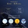 [Official] Rice Force Medicated Moisturizing Lotion Premium Perfect Lotion (120ml / About 2 months supply / Quasi-drug) Rice Power No.11α Aging Care Dense Moisturizing Type Highly Moisturizing Rough Skin Firmness (RICEFORCE)