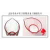 Iwasaki Kogyo Measuring Cup