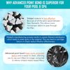 Hurricane 2 Pack HF5H502-01 Advanced Pool and Spa Filter Cartridge Replacement
