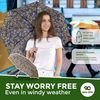 ECO CHIC Automatic Umbrella Windproof Strong Compact Folding Travel Umbrella (Thistle Purple)
