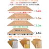 MDF A3 2.5mm Bulk Packing Pack (A3 Size, 2.5mm, 30 Sheets) with 3 Sandpaper