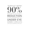 KATE SOMERVILLE Wrinkle Warrior Eye Gel Visible Dark Circle Eraser
