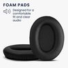 kwmobile Ear Pads Compatible with Mpow 059 Earpads - 2x Replacement for Headphones - Black