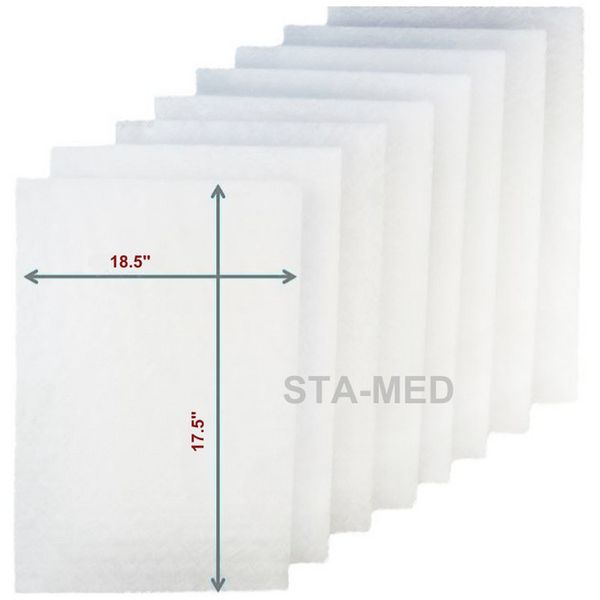 PowerSept Replacement Filter Pads by Sta-Med - 3 Changes  - 20x20