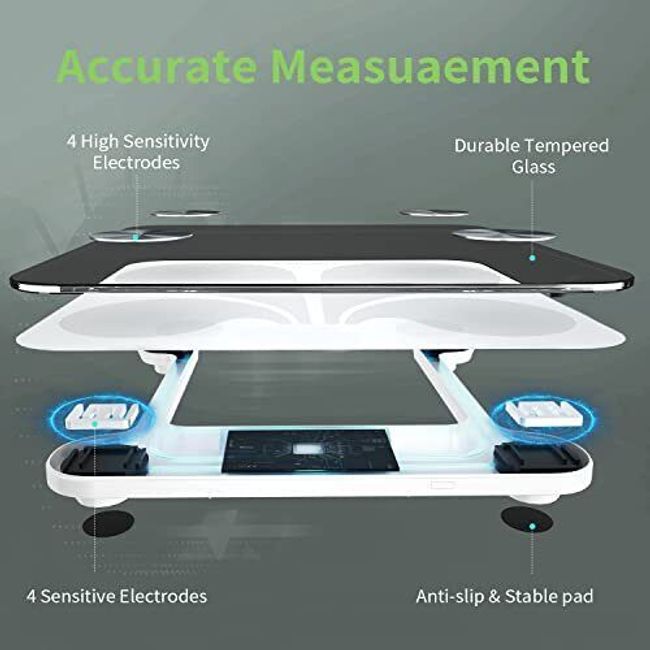  CHWARES Scale for Body Weight and Fat, Rechargeable