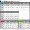 DAIWA Ice Dry® DU-6121S Middle Neck Undershirt