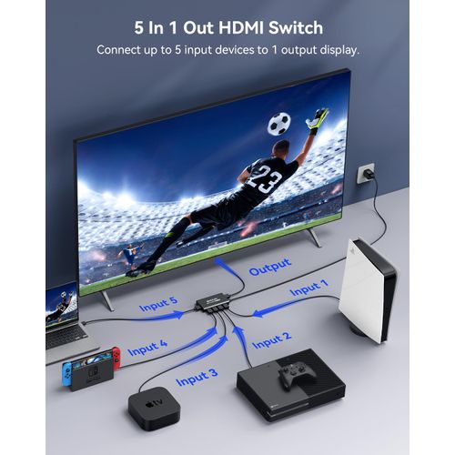 HDMI Switch 5 in 1 Out 4K@60Hz, GANA HDMI Splitter Switcher with Remote, Aluminum HDMI 2.0 Switch Box Hub for 3D, HDCP2.2, HDR, Compatible with Xbox, PS5/4/3,Fire Stick,Roku,Blu-Ray Player, Black