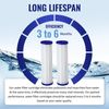 CFS – 2 Pack Pleated Water Filter Cartridges Compatible with 0.35 Sub-micron...