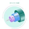 OM3 Multimode Duplex LC/LC 10Gb 40Gb Fiber Optic Cable 50/125μm 5m