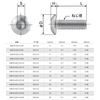 Entaniya M3-0.5 mm Screw Hex Socket Button Bolt (5 Pieces) [MBHS-M3-0.5] (6mm)